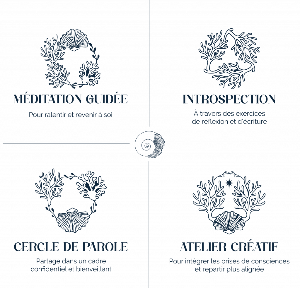 Programme cercle de femmes : méditation guidée, introspection, cercle de parole, atelier créatif